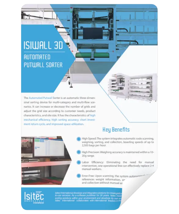 isiwall 3d Leaflet