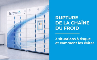 Cold Chain Break: 3 Risk Situations and How to Prevent Them